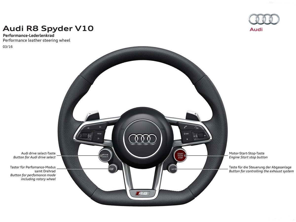 Audi-R8_Spyder_V10_2017.jpg