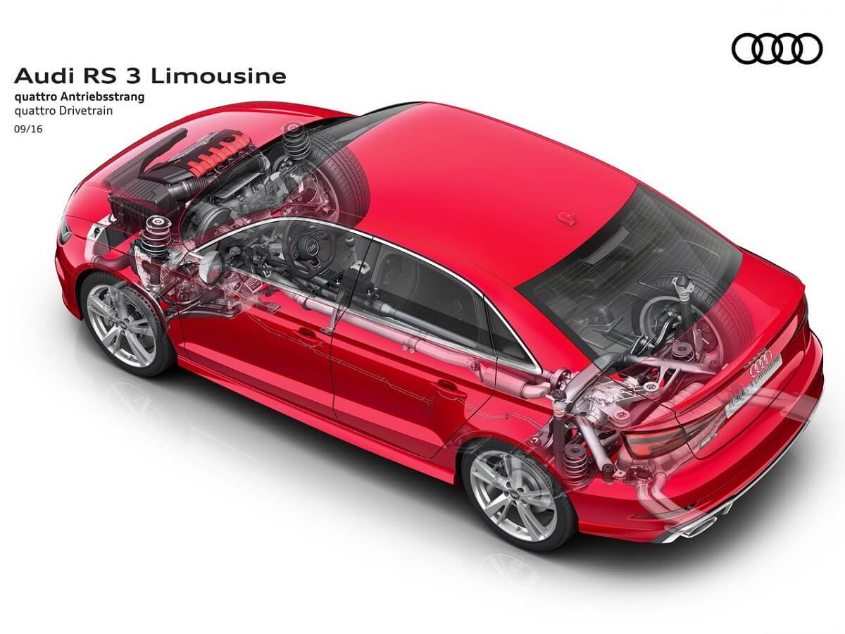 Audi-RS3_Sedan-2017 (11).jpg