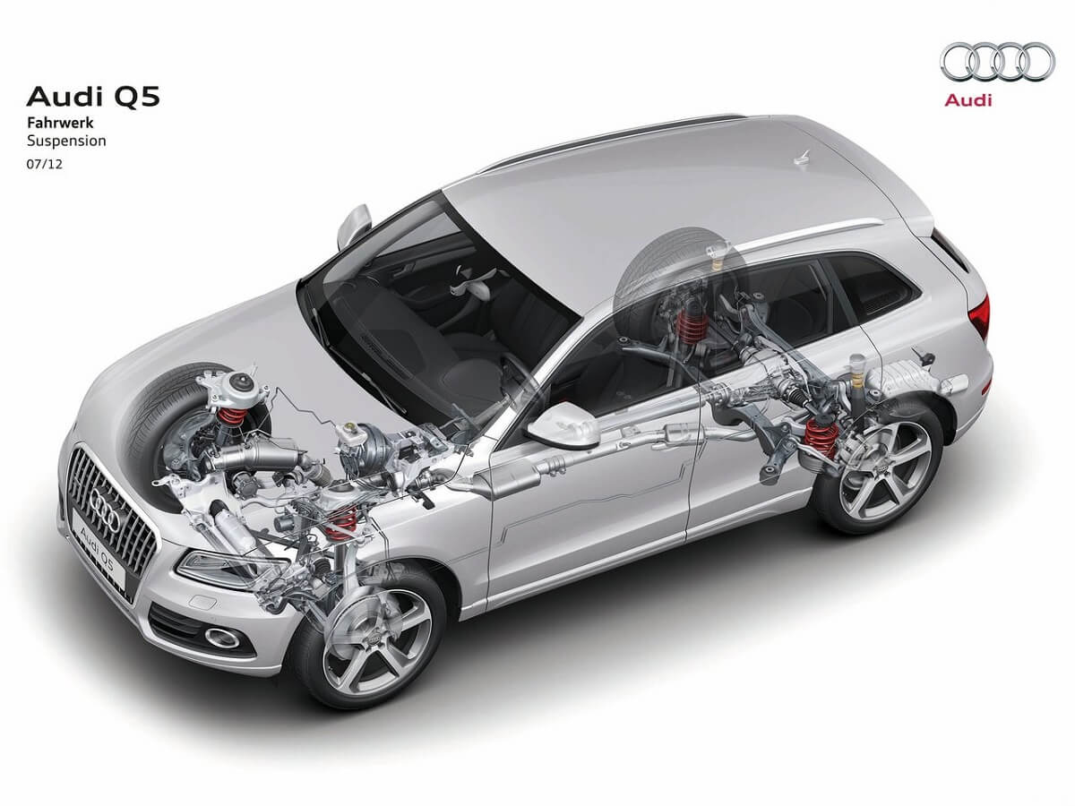 Audi-Q5-2013-1280-60.jpg