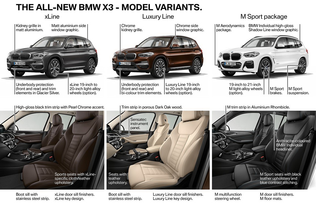 BMW-X3-2018-1280-2a.jpg