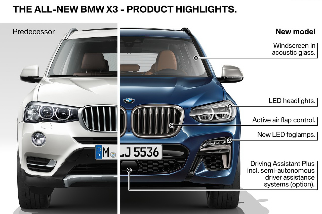 BMW-X3_M40i-2018-1280-33.jpg