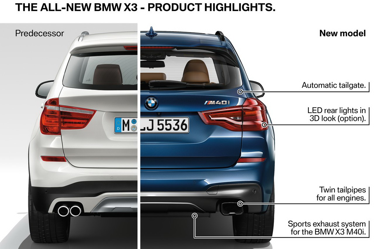 BMW-X3_M40i-2018-1280-34.jpg