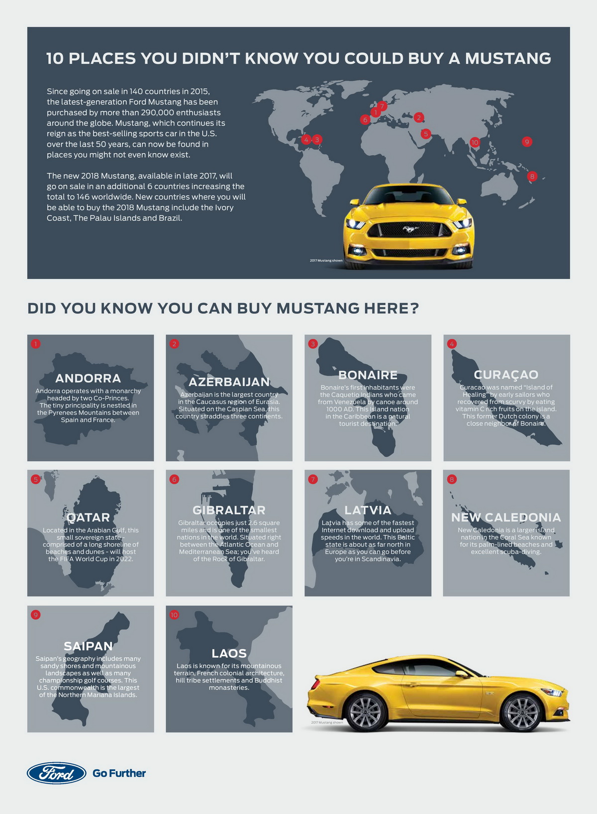 10-Places-You-Didnt-Know-You-Could-Buy-A -Mustang.jpg
