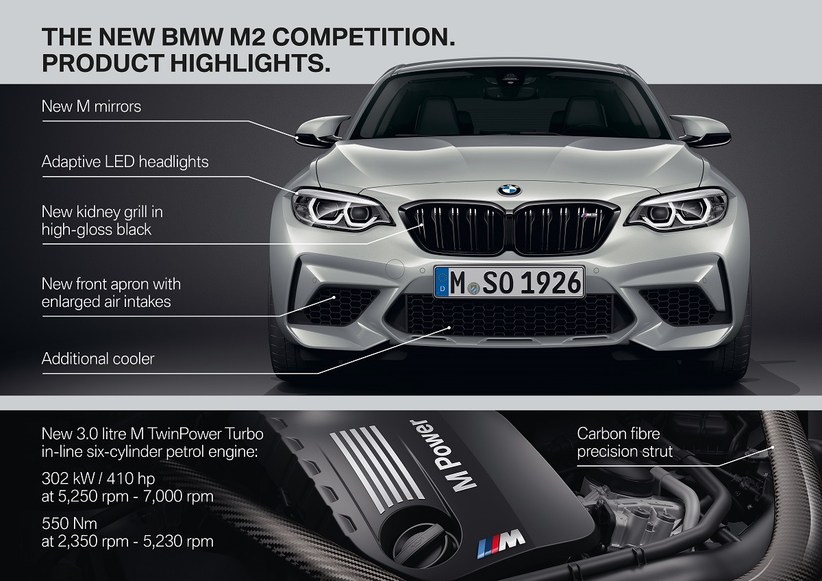 P90297837_highRes_the-new-bmw-m2-compe.jpg