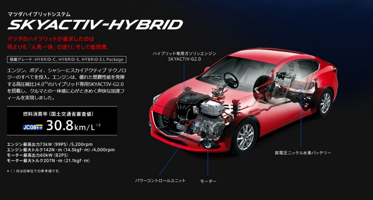 Mazda3_SkyActiv_Hybrid.jpg