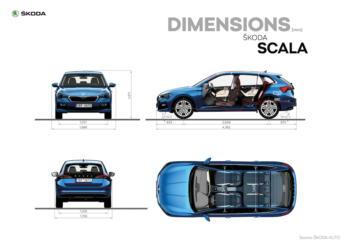 SCALA_Dimensions.jpg