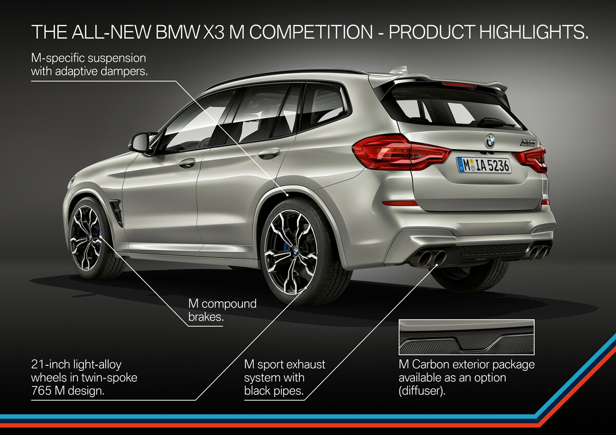 P90335754_highRes_the-all-new-bmw-x3-m.jpg