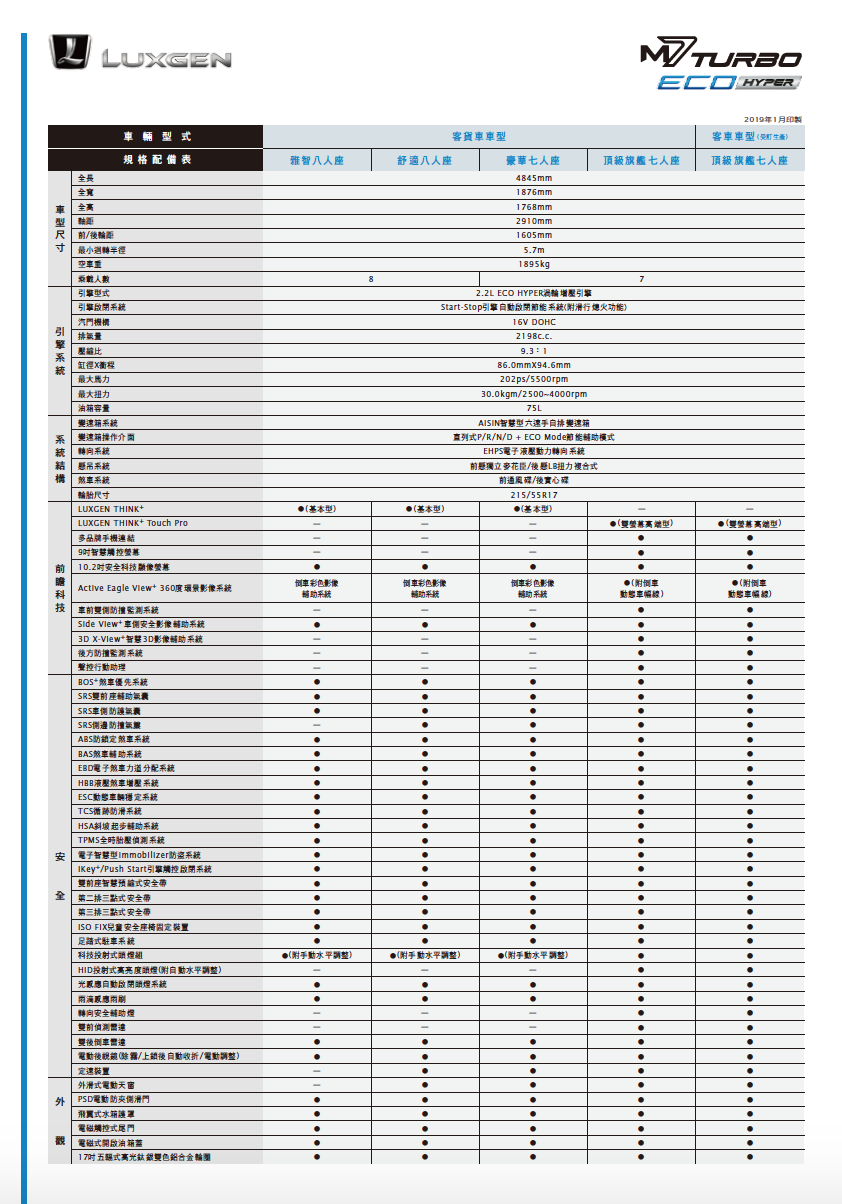 M7Spec.png