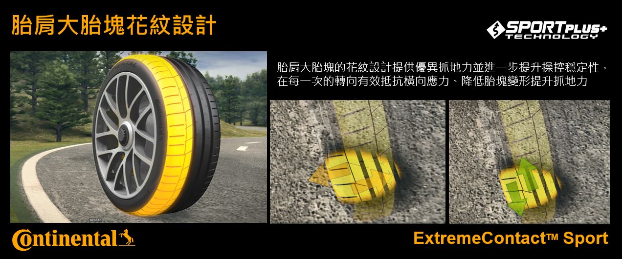 1) 焦點技術 SportPlus 胎肩大塊花紋設計.JPG