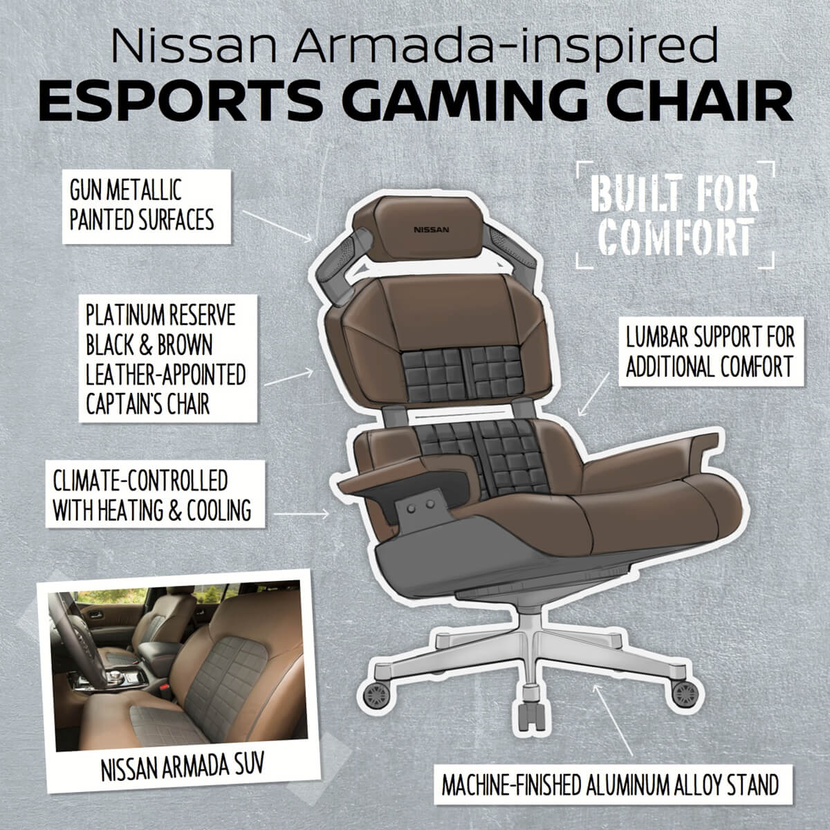 Ultimate-esports-gaming-chairs-Armada-source.jpg