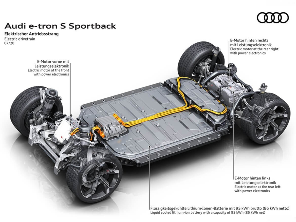 Audi-e-tron_S_Sportback.jpg