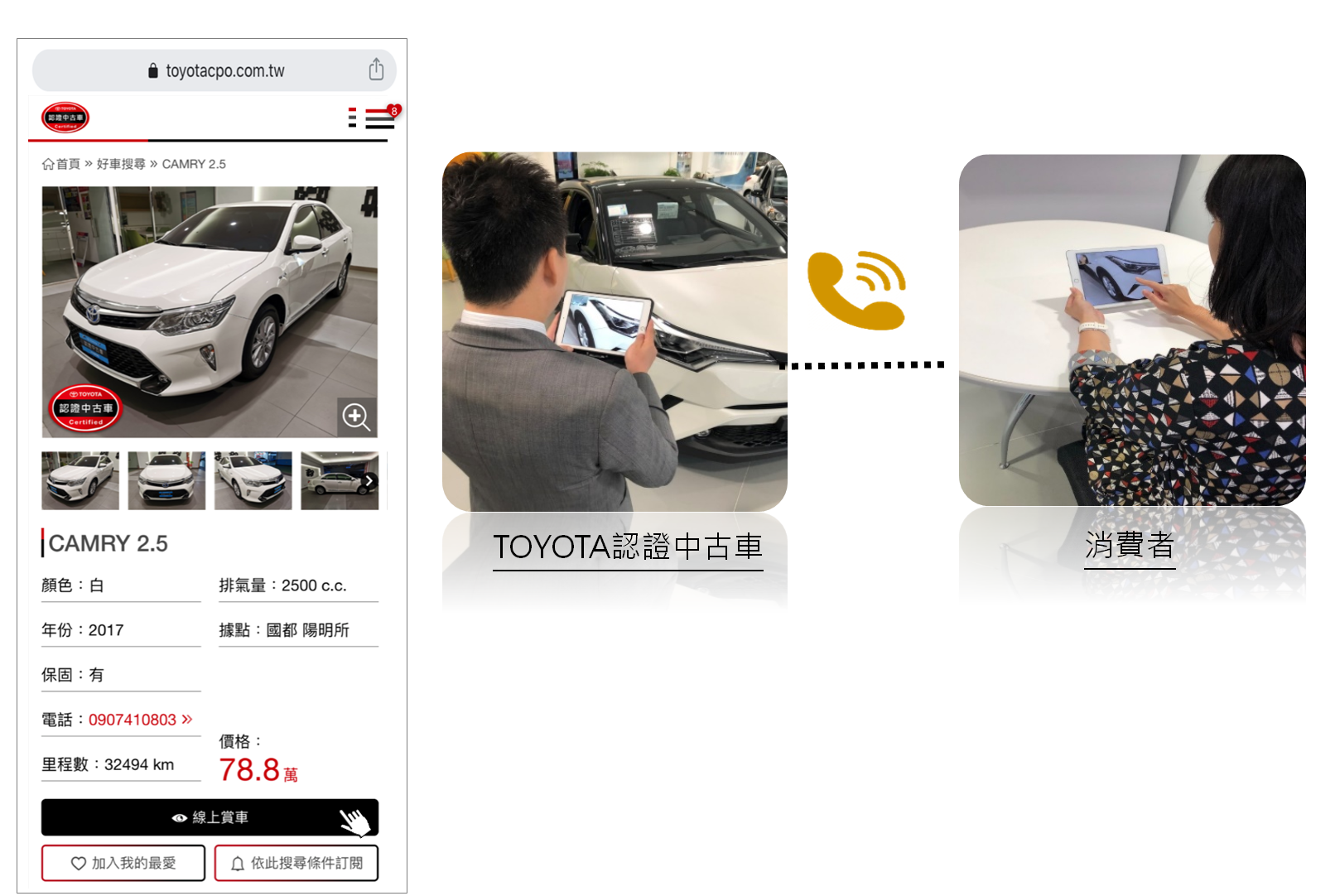 Toyota認證中古車官網全面改版升級率先導入 線上賞車 由專人直播介紹車款 Carstuff 人車事