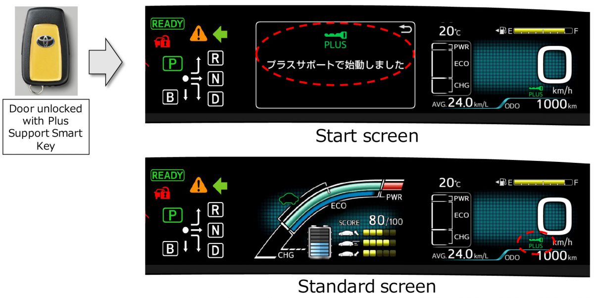 Toyota-Acceleration-Suppression-System_01_en-1200x602.jpg