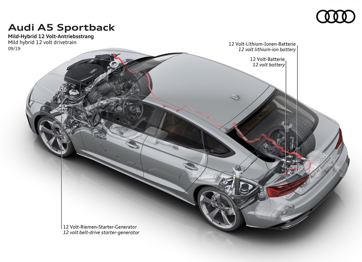 Audi-A5_Sportback-2020-1.jpg
