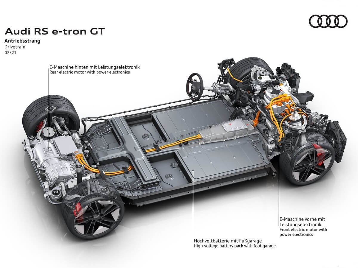 Audi-RS_e-tron_GT-2022-3.jpg
