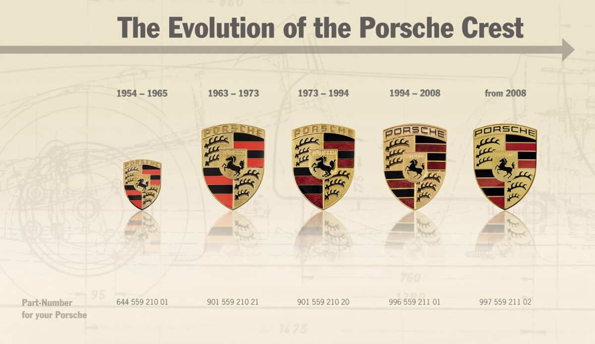 HDI 66828_1_Produktion des Porsche Wappens (2017).jpg