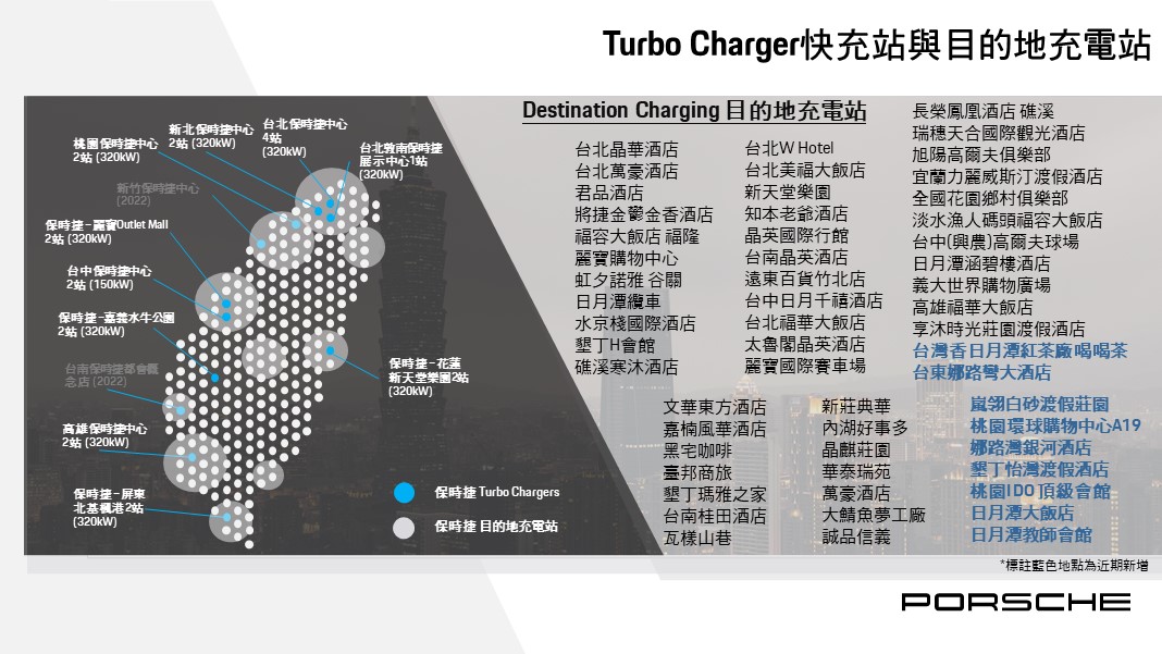 台灣保時捷高速充電站與目的地充電站列表.jpg