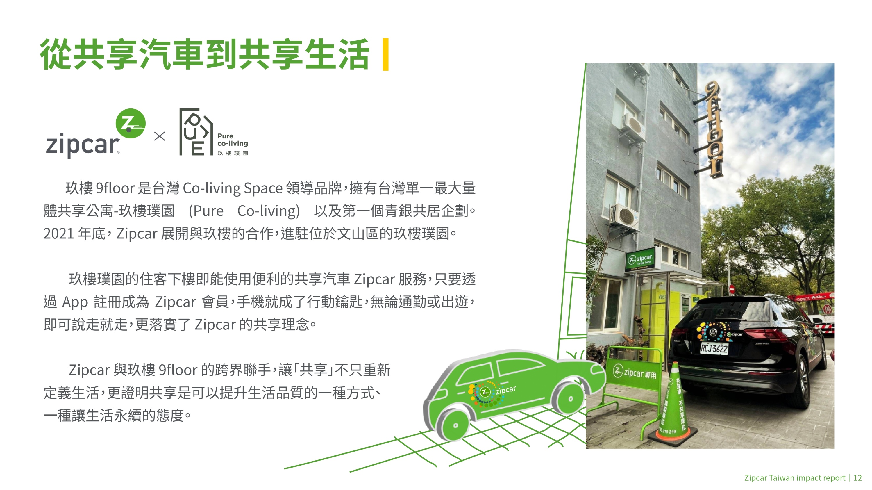 2021 Zipcar Taiwan 白皮書_page-0016.jpg