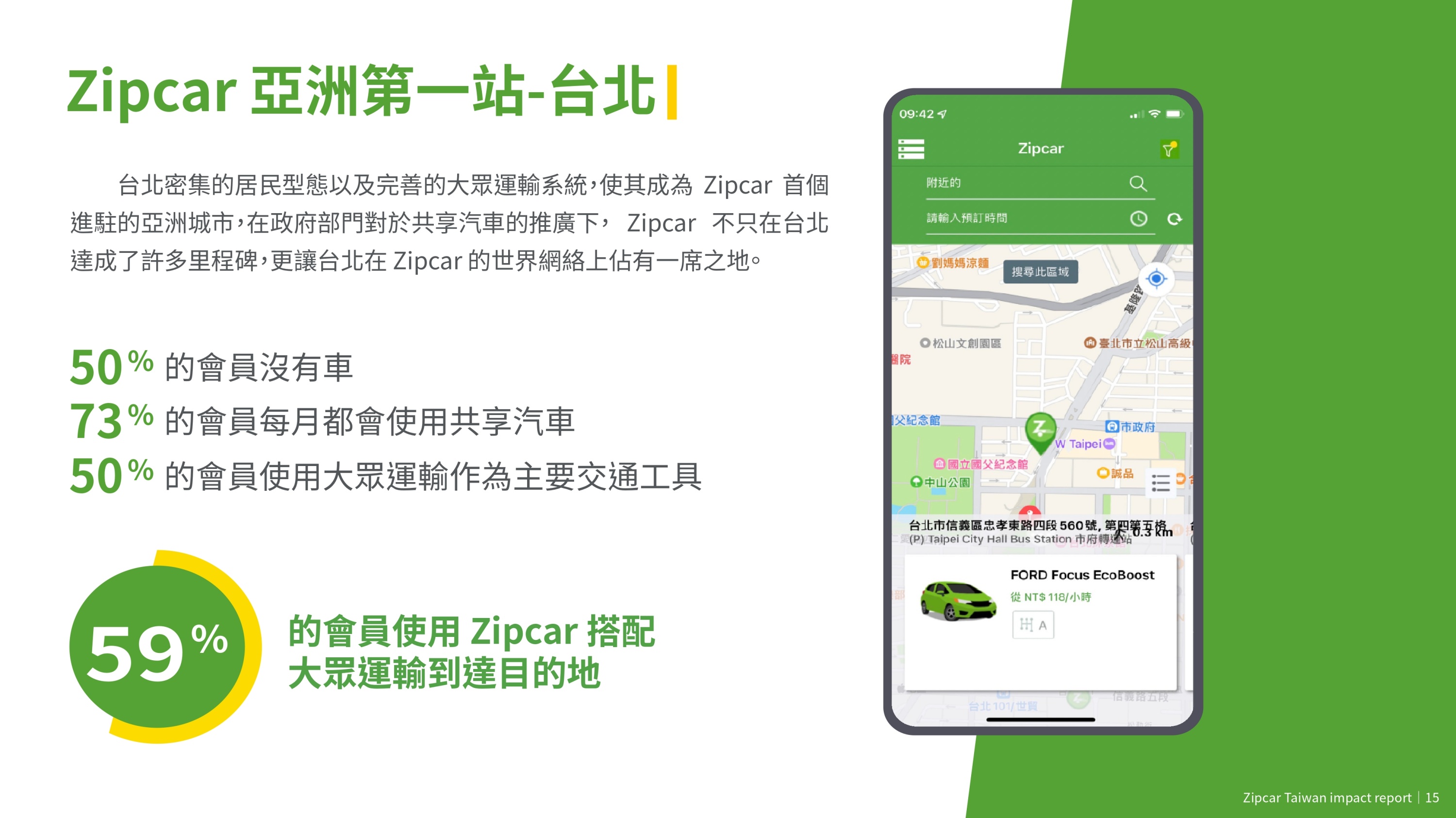 2021 Zipcar Taiwan 白皮書_page-0019.jpg