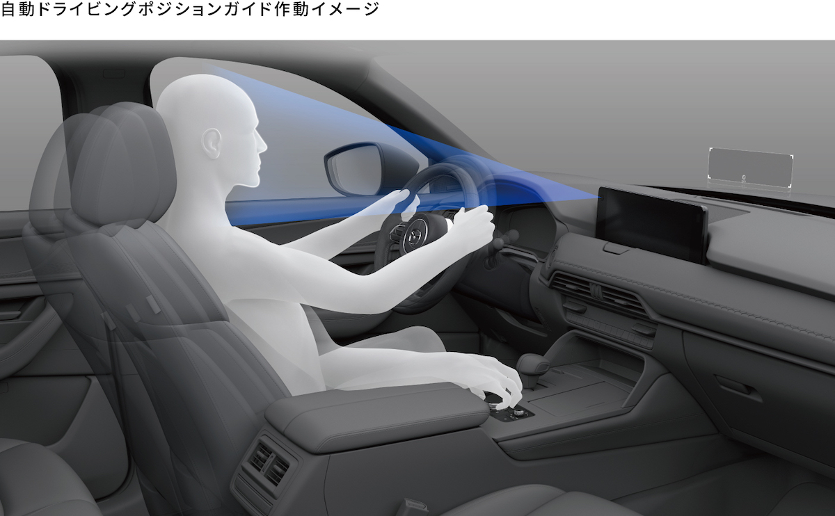 70.cx-60_driving_position_guide_operation_image_s.jpg