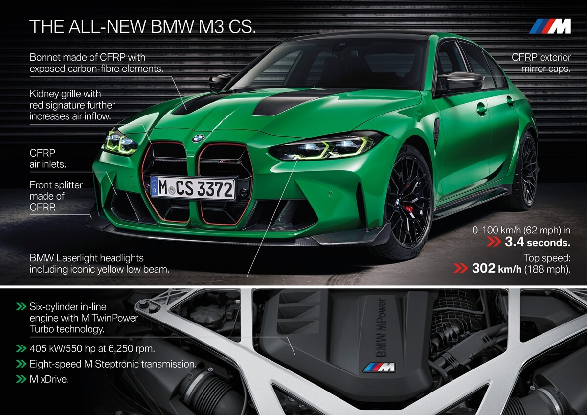 P90492804_highRes_the-all-new-bmw-m3-c.jpg