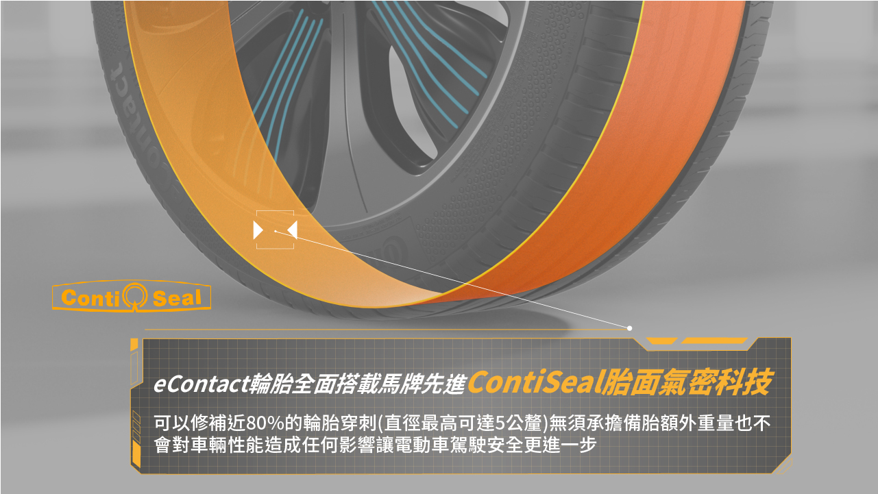 新聞圖三　eContact 全面搭載馬牌輪胎ContiSeal 胎面氣密科技 安全更進一步.jpg