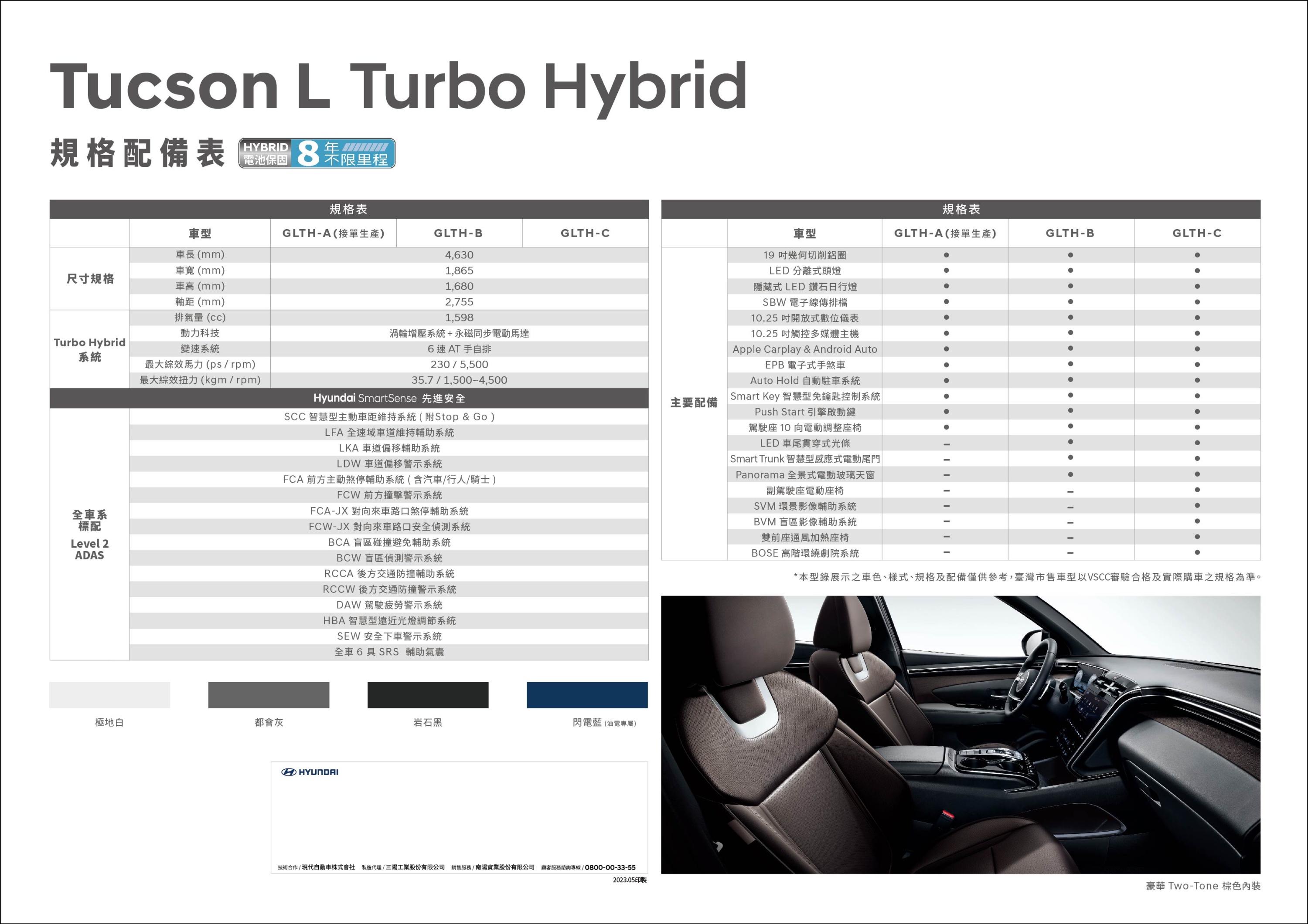 2.Tucson L Turbo Hybrid預接規配.jpg