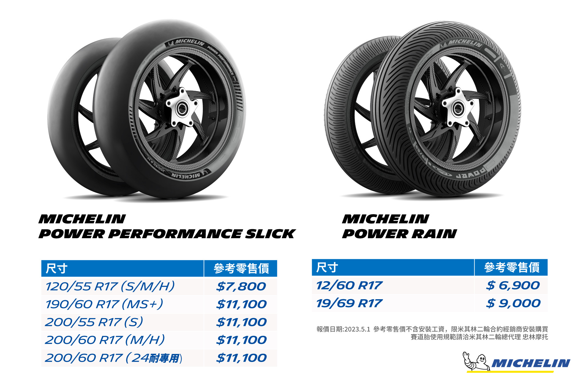 (圖5)米其林Power-Performance系列產品規格與市售價.jpg