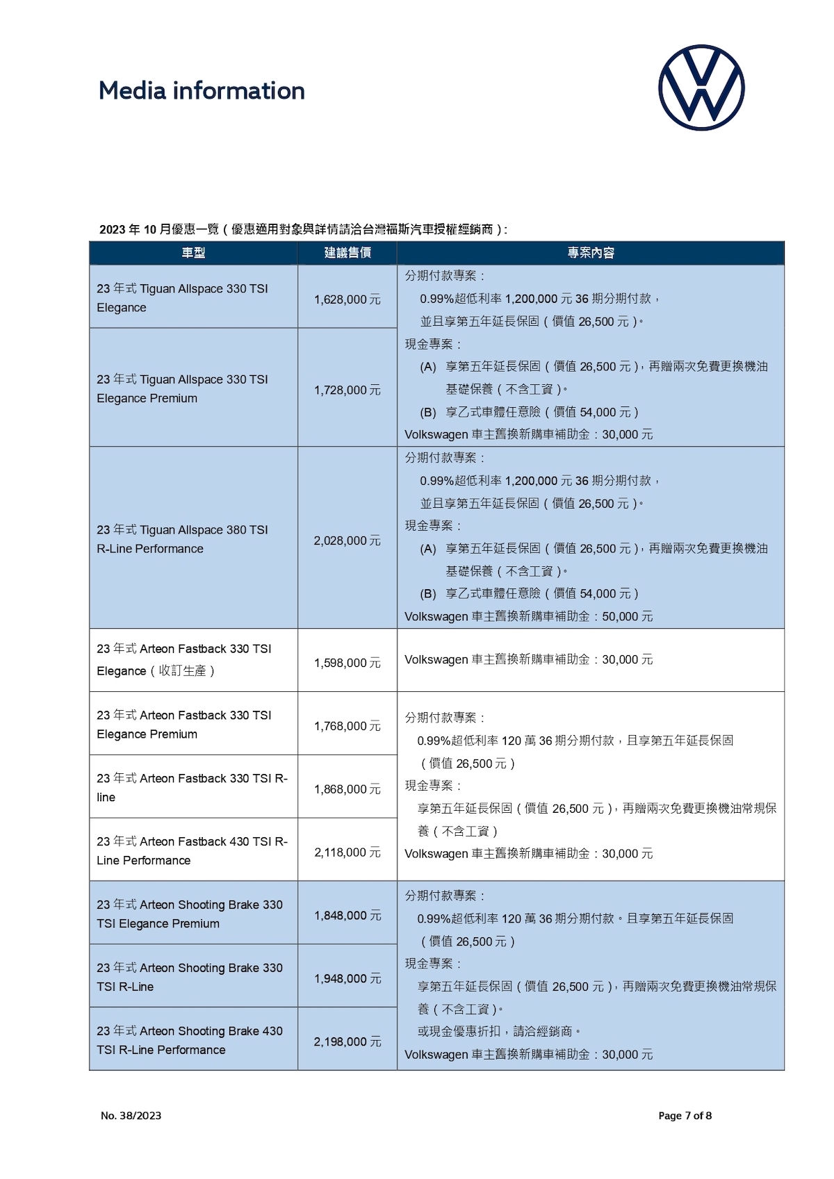 【台灣福斯汽車新聞稿】「德藝本事」The Tiguan指定車型享限時優惠最高20萬  10月底前領牌加碼抽iPhone 15  敬邀消費者「現在出手」_page-0007.jpg