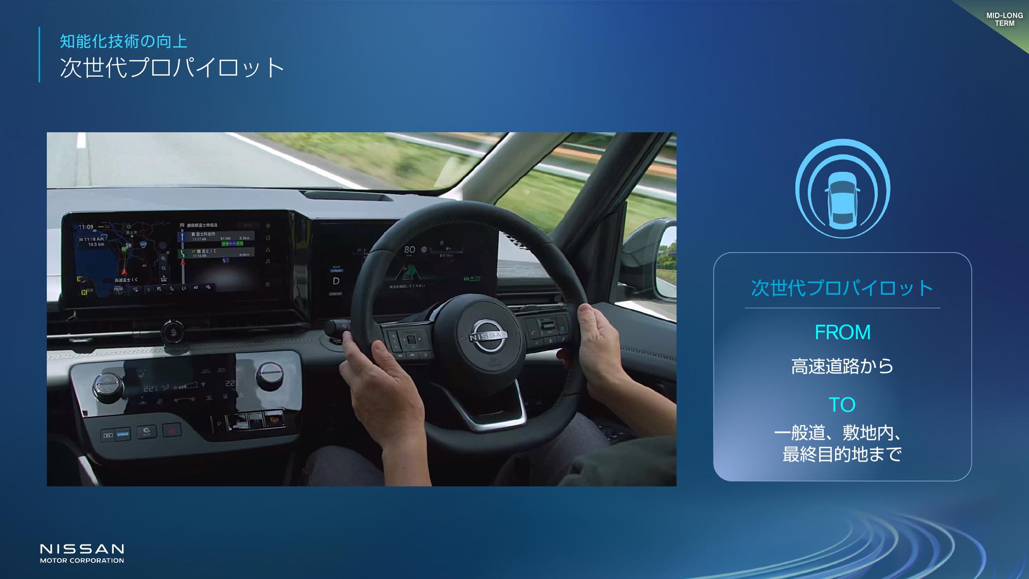 2024 03 25 Nissan launches The Arc business plan - Presentation Slides_JP-49.jpg