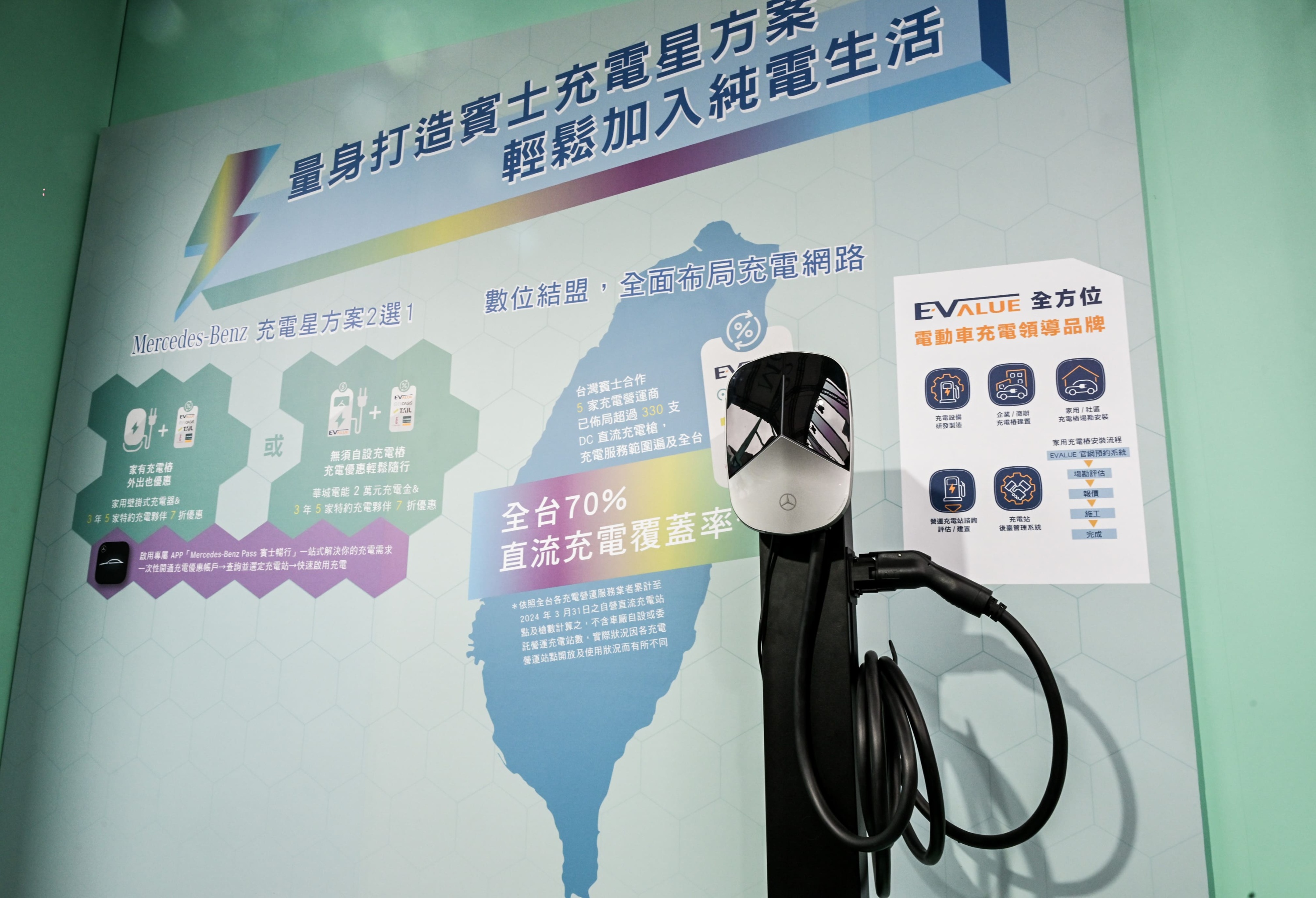 圖三、台灣賓士攜手華城電能的專家在「星馭電」帶您認識充電小知識.jpg