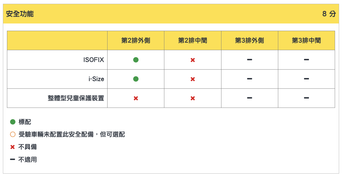 截圖 2024-06-26 下午5.42.14.png