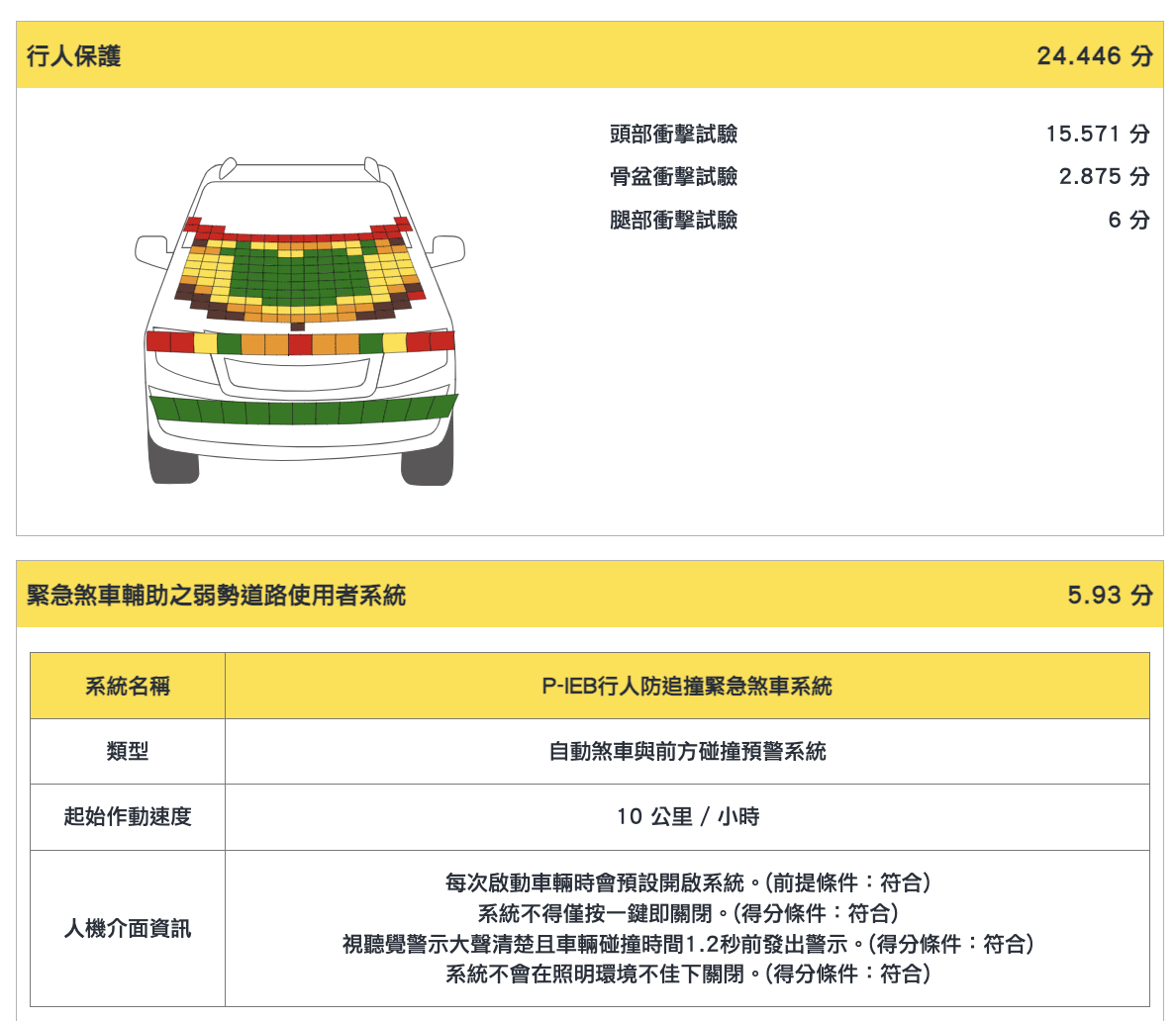 截圖 2024-06-26 下午5.43.48.png