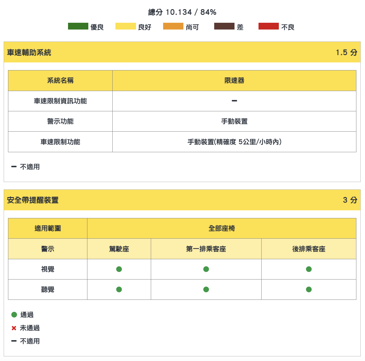 截圖 2024-06-26 下午5.54.38.png