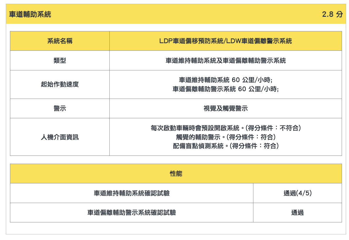 截圖 2024-06-26 下午5.54.45.png