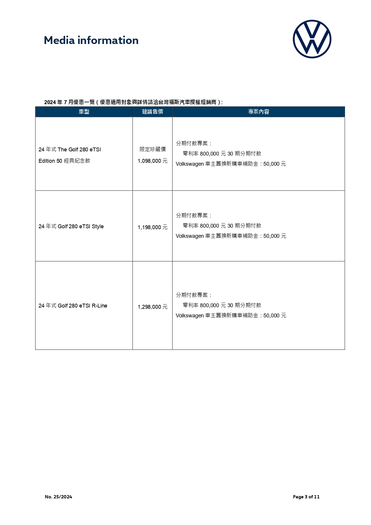 【台灣福斯汽車新聞稿】7月優惠一覽_1.jpg