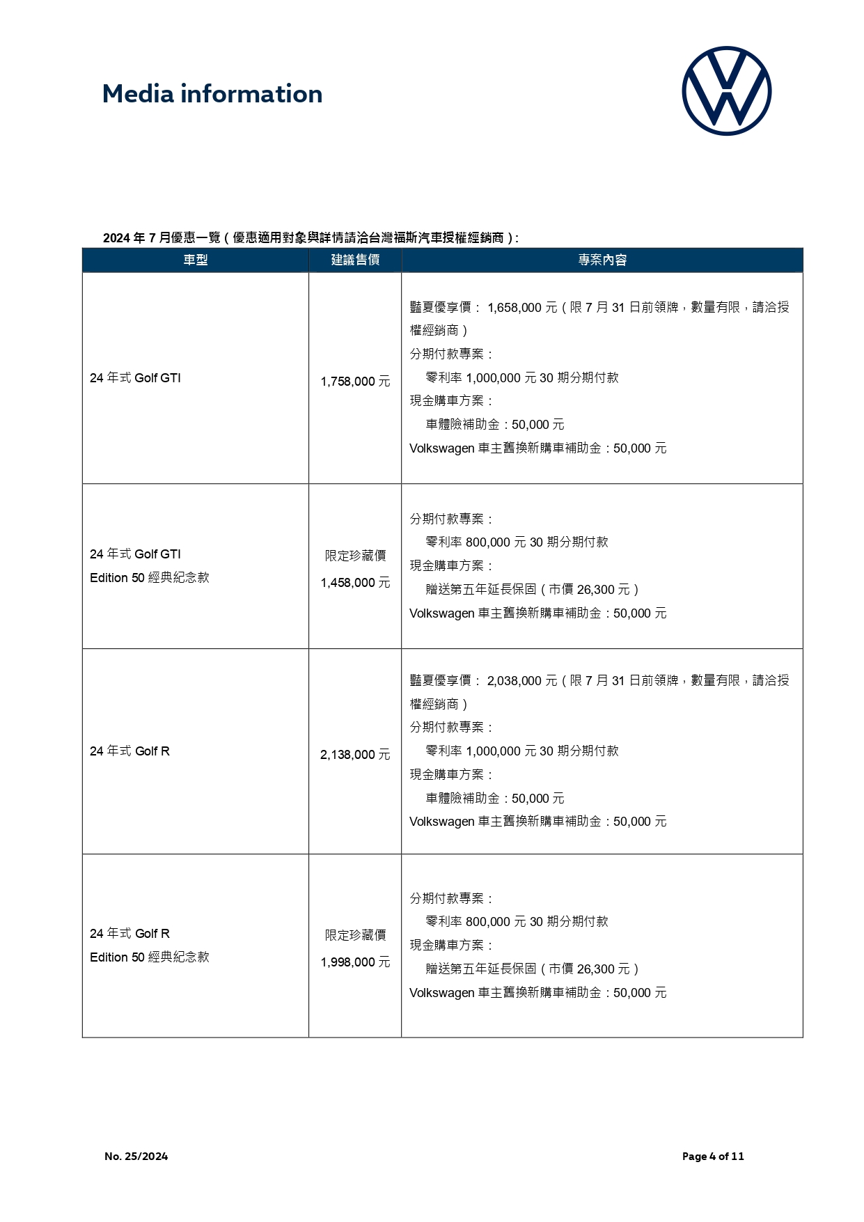 【台灣福斯汽車新聞稿】7月優惠一覽_2.jpg