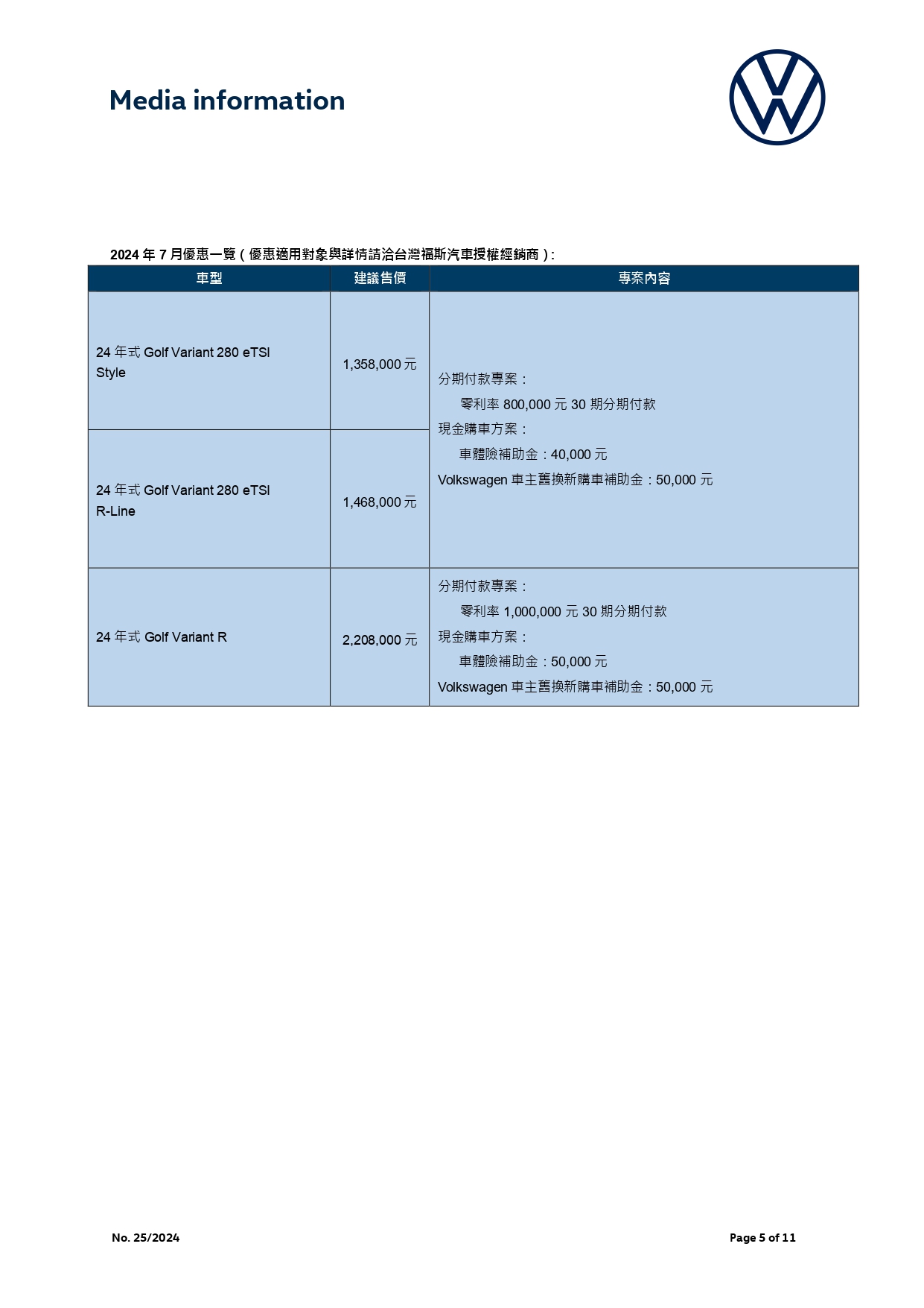 【台灣福斯汽車新聞稿】7月優惠一覽_3.jpg
