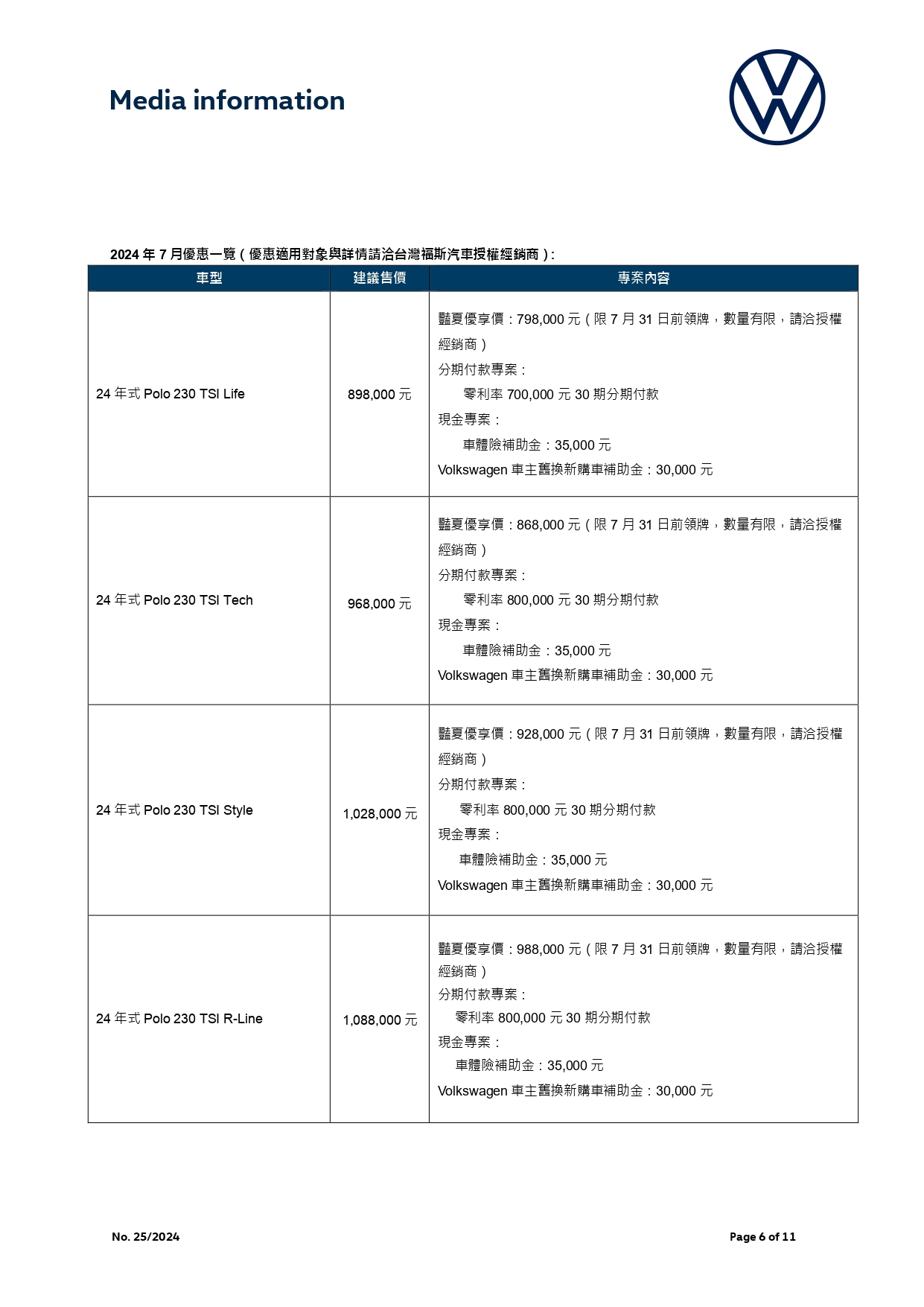 【台灣福斯汽車新聞稿】7月優惠一覽_4.jpg