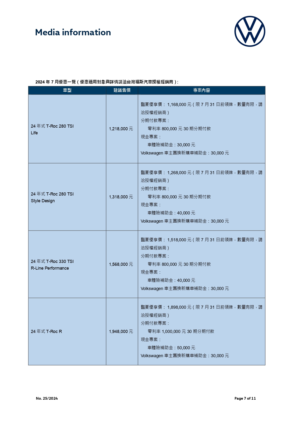 【台灣福斯汽車新聞稿】7月優惠一覽_5.jpg