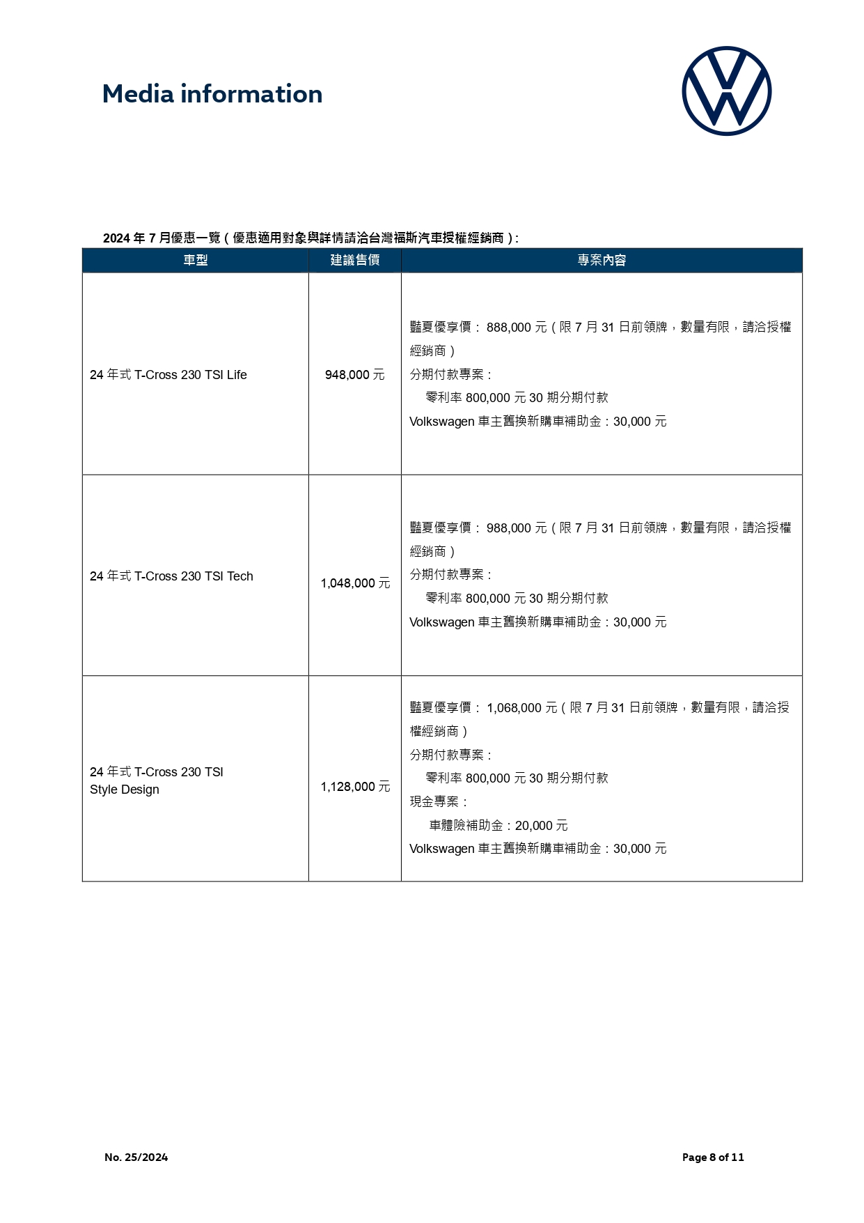【台灣福斯汽車新聞稿】7月優惠一覽_6.jpg