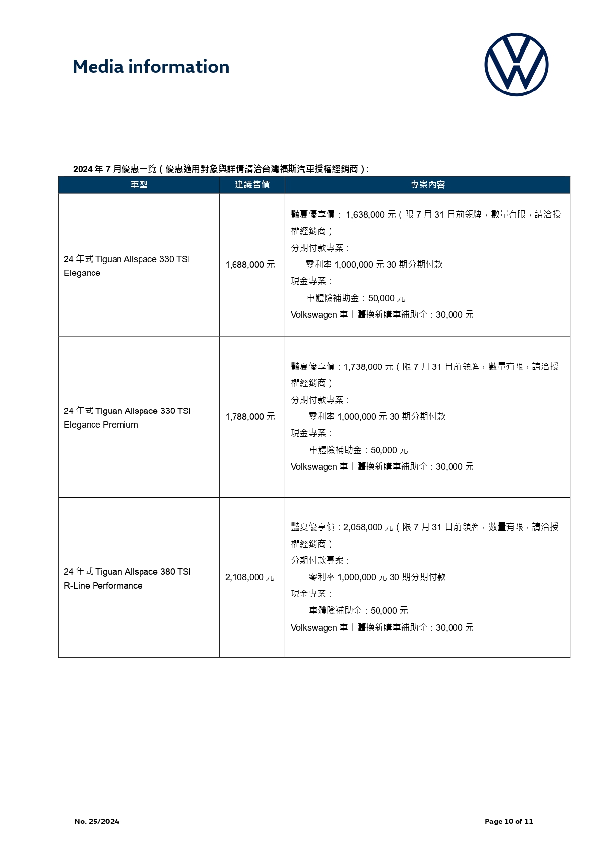 【台灣福斯汽車新聞稿】7月優惠一覽_8.jpg