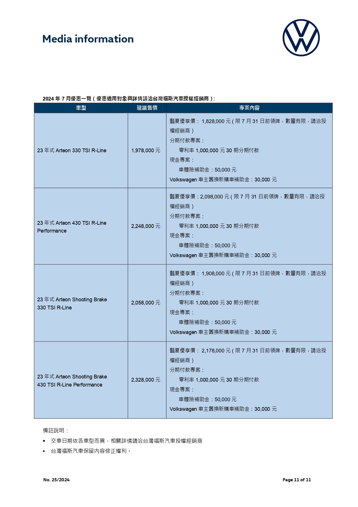 【台灣福斯汽車新聞稿】7月優惠一覽_9.jpg