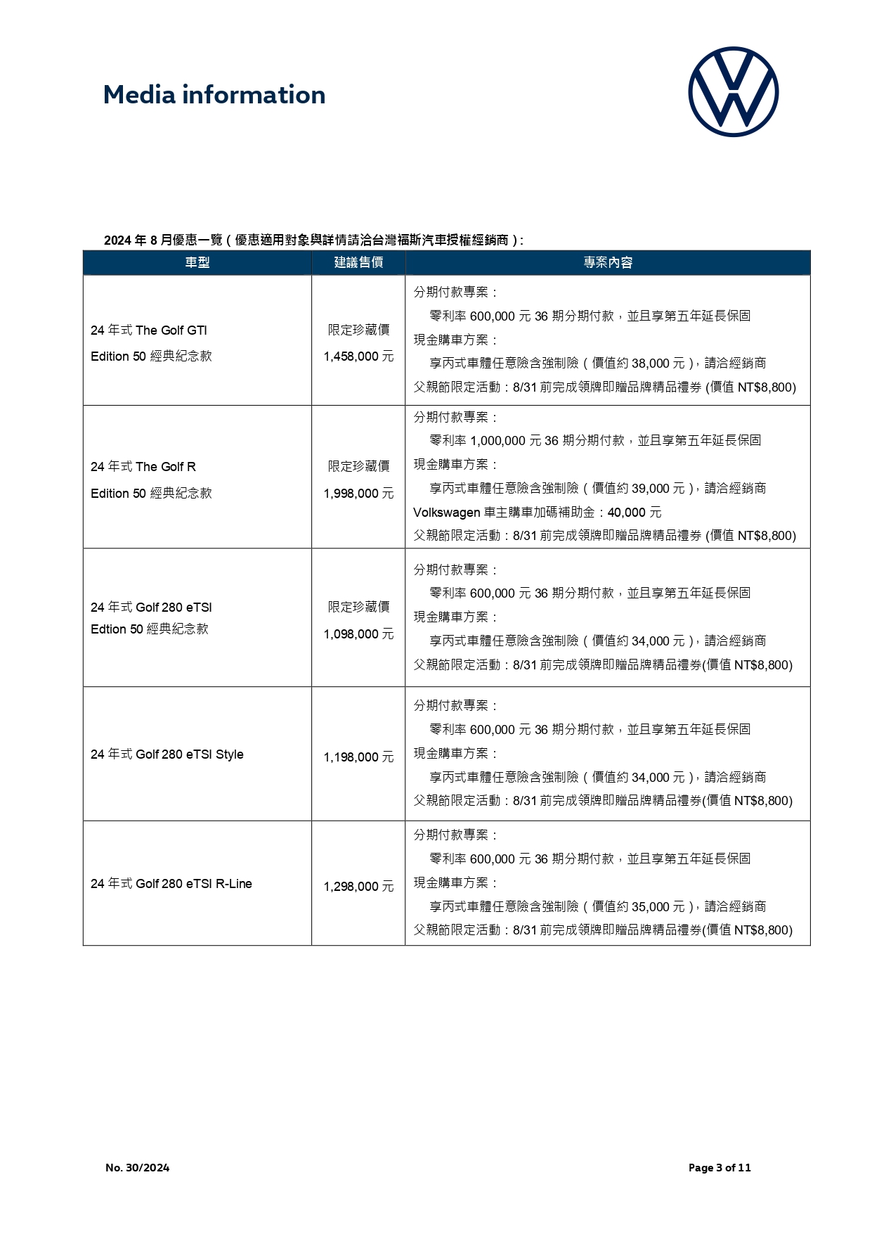 【台灣福斯汽車新聞稿】8月優惠一覽_v1.jpg
