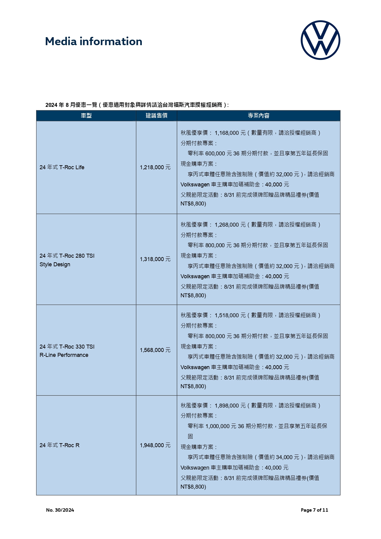 【台灣福斯汽車新聞稿】8月優惠一覽_v5.jpg