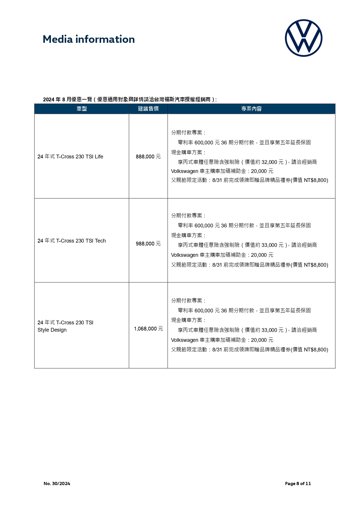 【台灣福斯汽車新聞稿】8月優惠一覽_v6.jpg