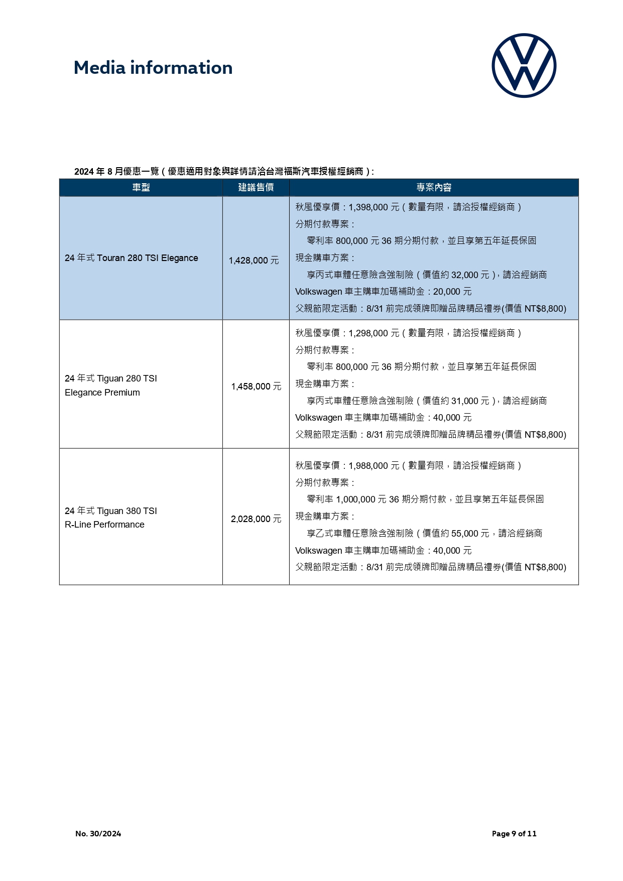 【台灣福斯汽車新聞稿】8月優惠一覽_v7.jpg