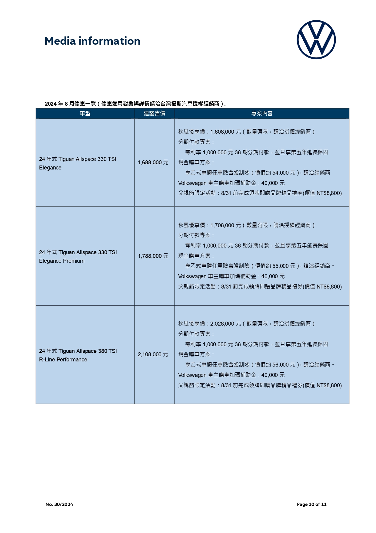 【台灣福斯汽車新聞稿】8月優惠一覽_v8.jpg