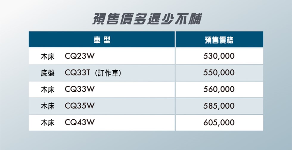 J SPACE貨車預接單價.jpg