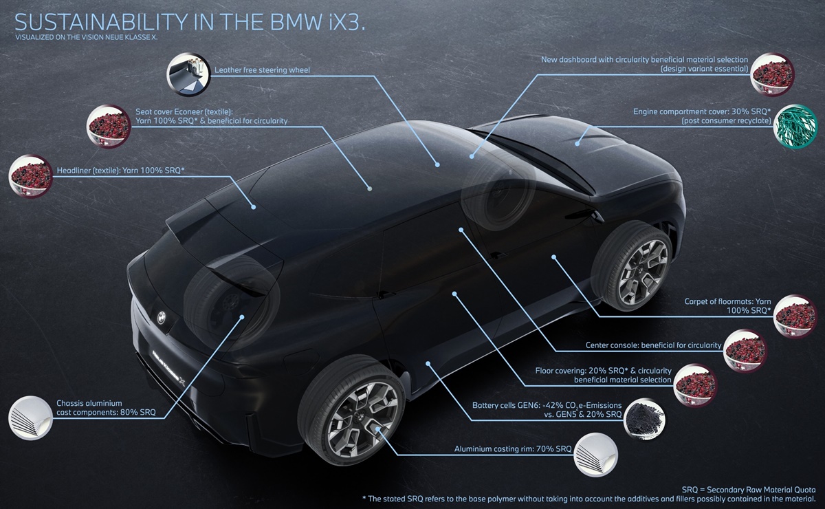 P90613009_lowRes_the-new-bmw-ix3-sust.jpg